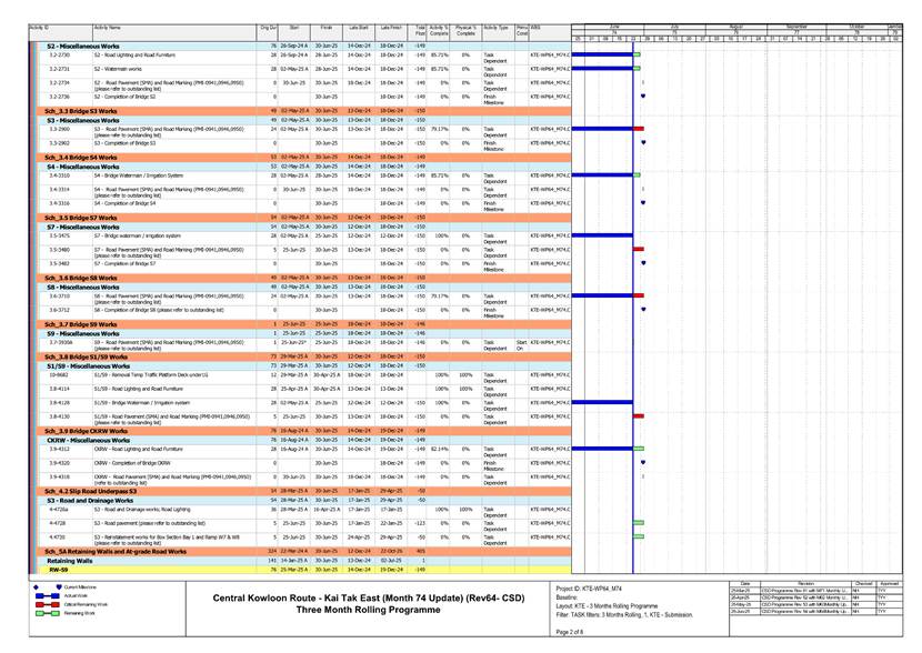 A screenshot of a computer
AI-generated content may be incorrect.